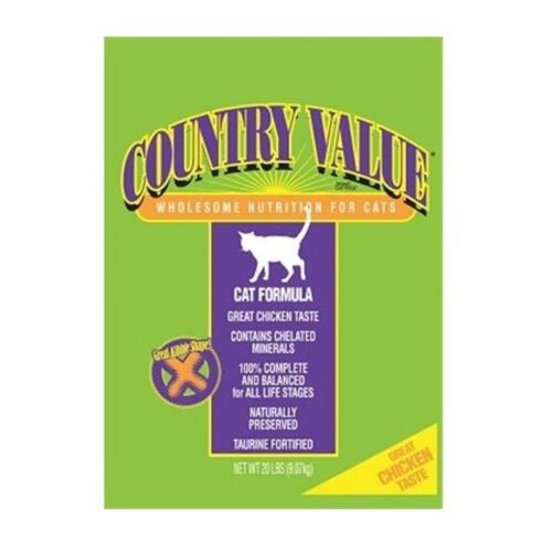 Country Value Cat Formula
