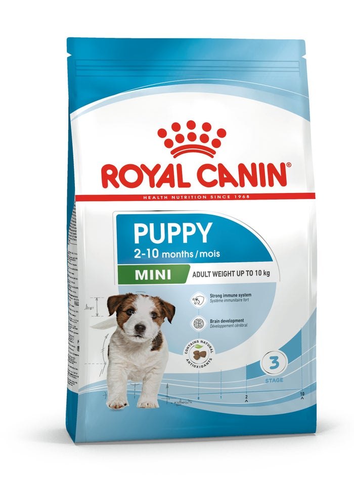 Royal Canin Puppy Mini 9-10 months