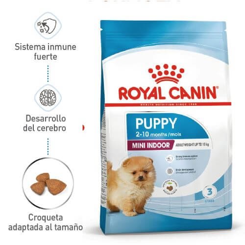 Royal Canin Mini Indoor Puppy
