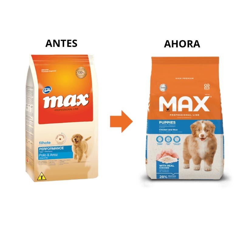 Max Professional Line Cachorro Performance Pollo Y Arroz