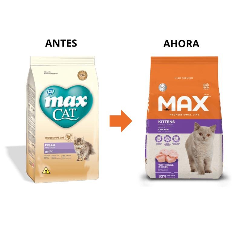 Max Cat Gatito Pollo