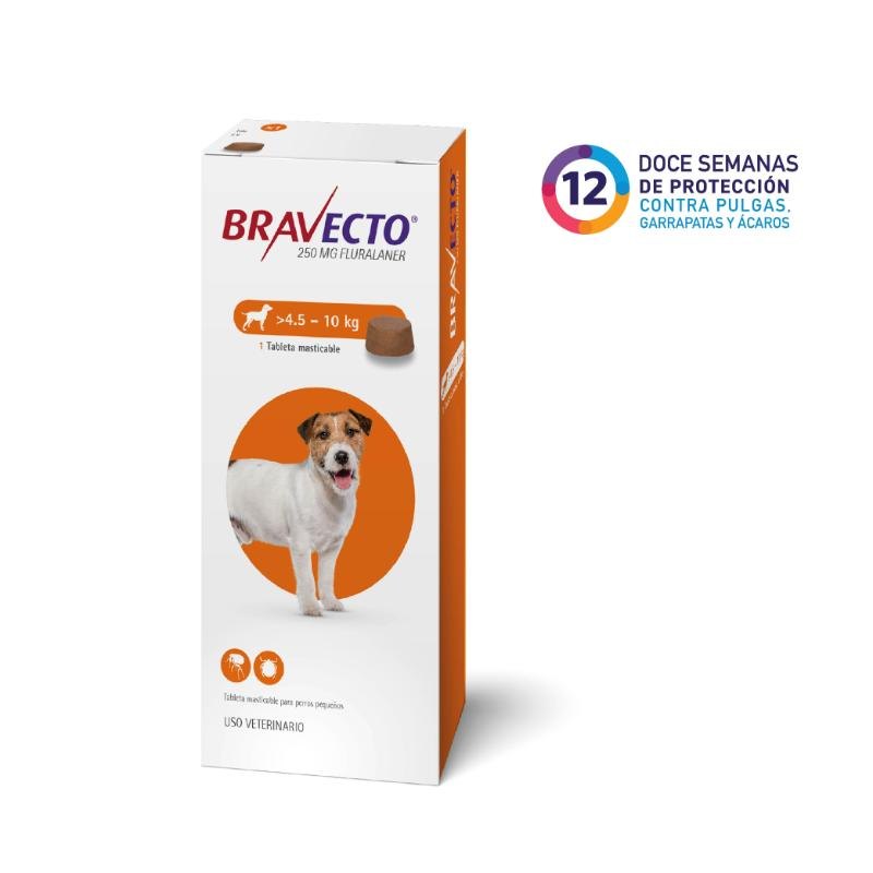 Bravecto 2.5 mg Fluralaner Perros Pequeños